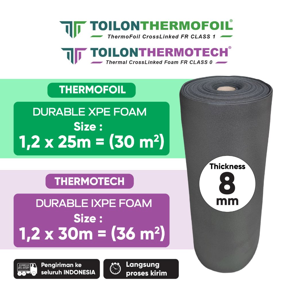 Foam Only Tebal 8mm Multifungsi | Underlayer Lantai Roll Sheet (Multi Fungsi)