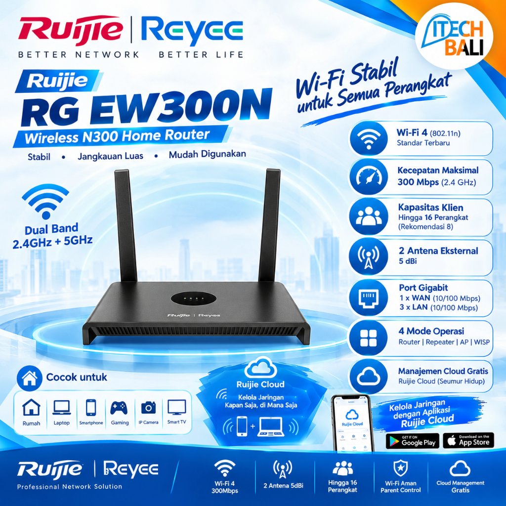 Ruijie Reyee RG EW300N N300 Wireless Smart Router