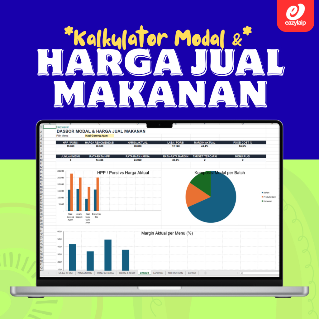 Kalkulator Modal dan Harga Jual Makanan Excel Otomatis | HPP Resep Food Cost Margin | Eazylaip