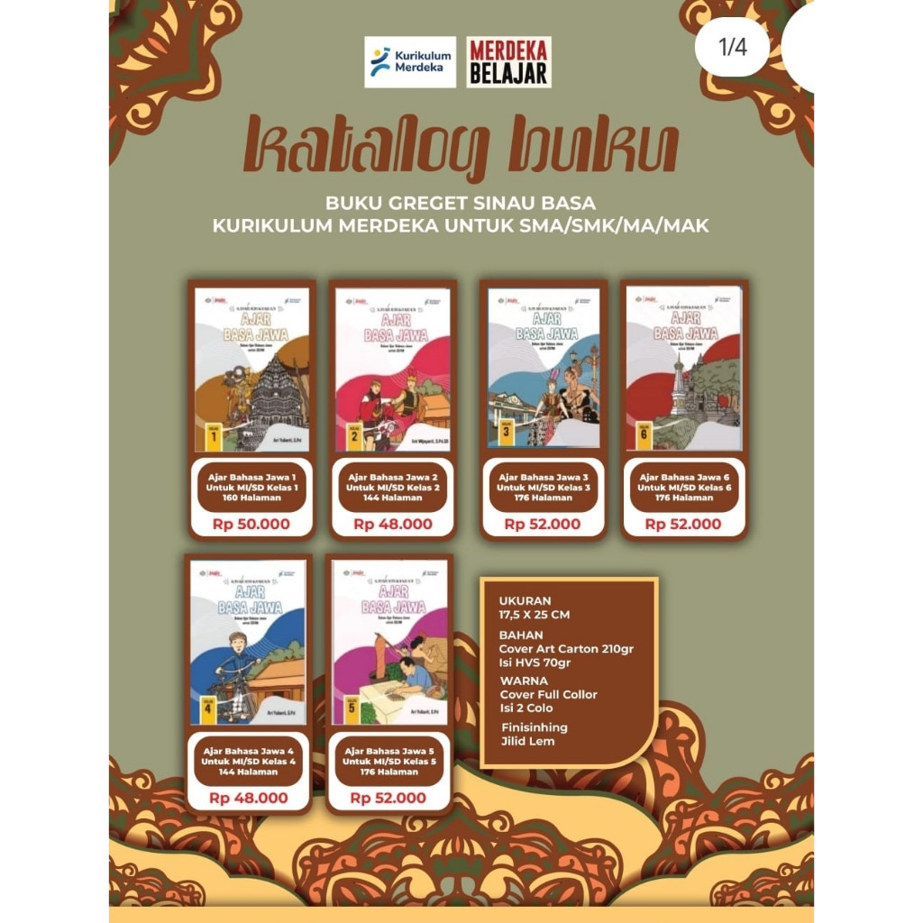 Buku Ajar Basa Jawa Kelas 1-6 SD/MI