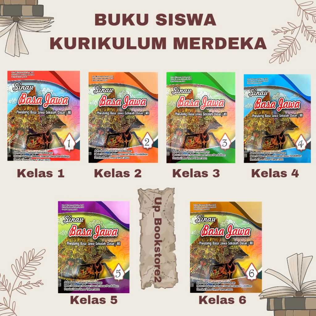 BUKU SISWA SINAU BASA JAWA KELAS 1,2,3,4,5,6 KURIKULUM PENGGERAK-MERDEKA SD/MI PENERBIT : PUSTAKA CE