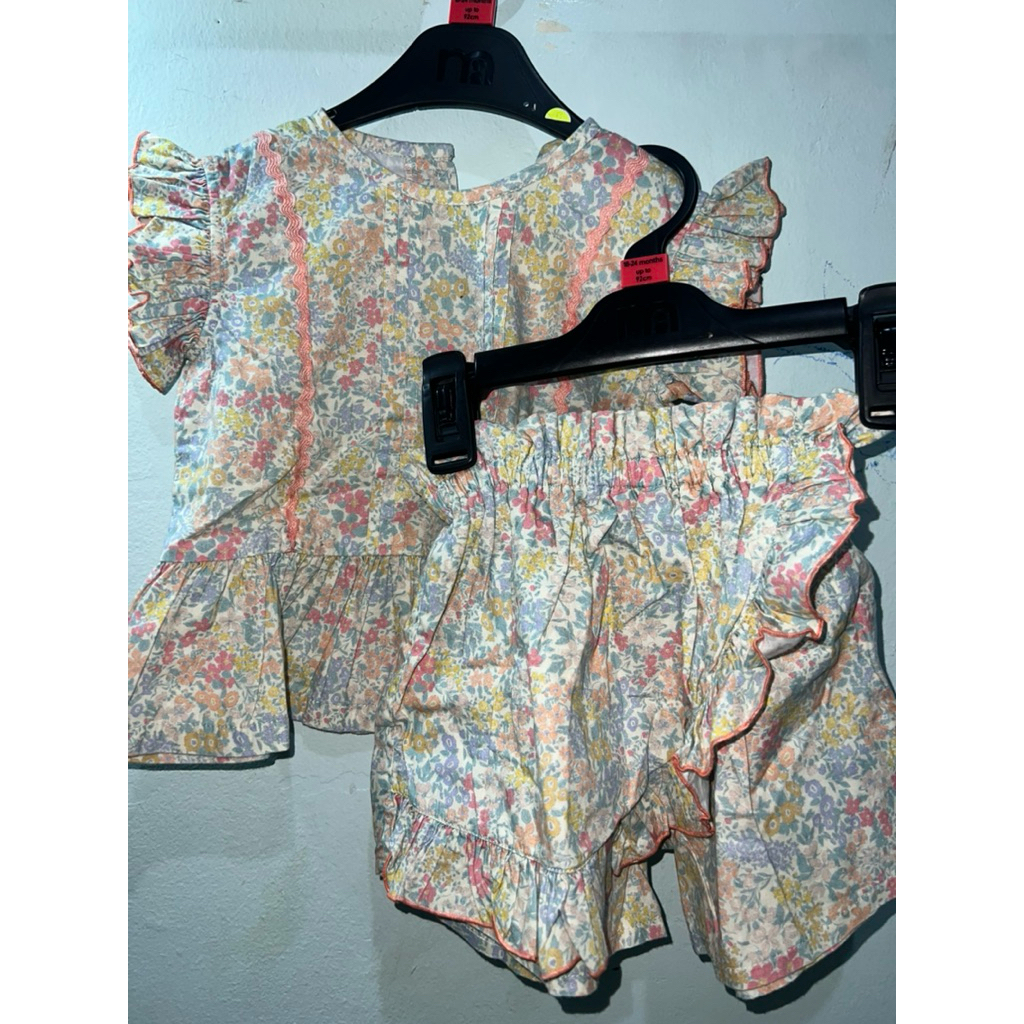 Naluri - Naluri x Miroir Preloved - Setelan Anak Perempuan