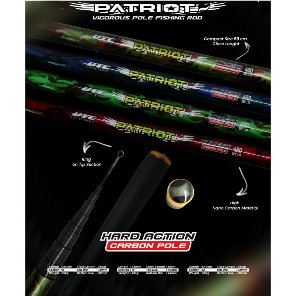 New Joran TEGEK Utecate PATRIOT Hard Action