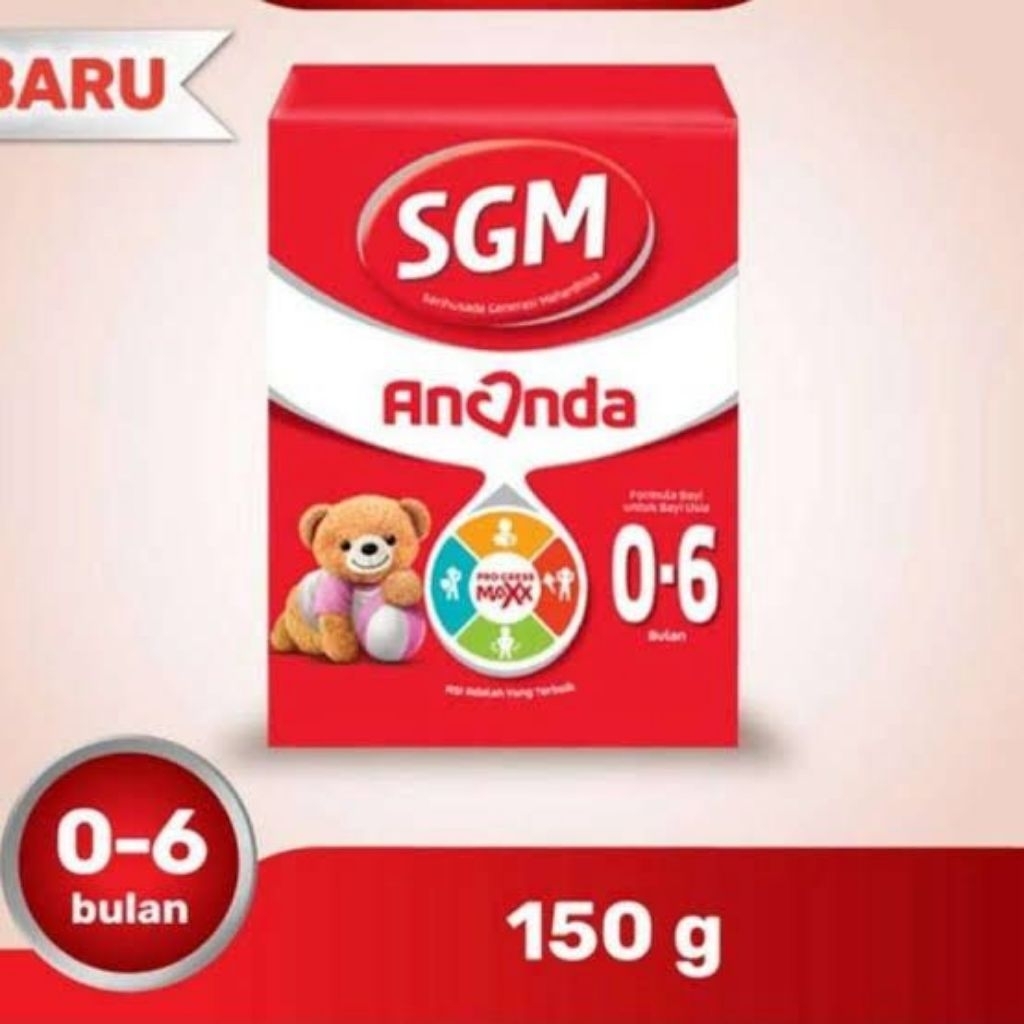SGM ANANDA