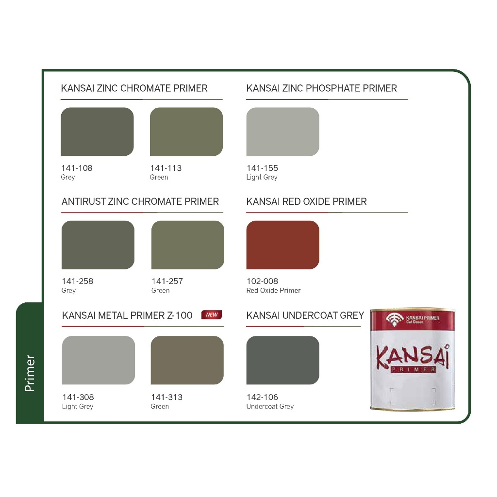 Kansai Zinc Chromate Primer 25KG / KANSAI PAINT