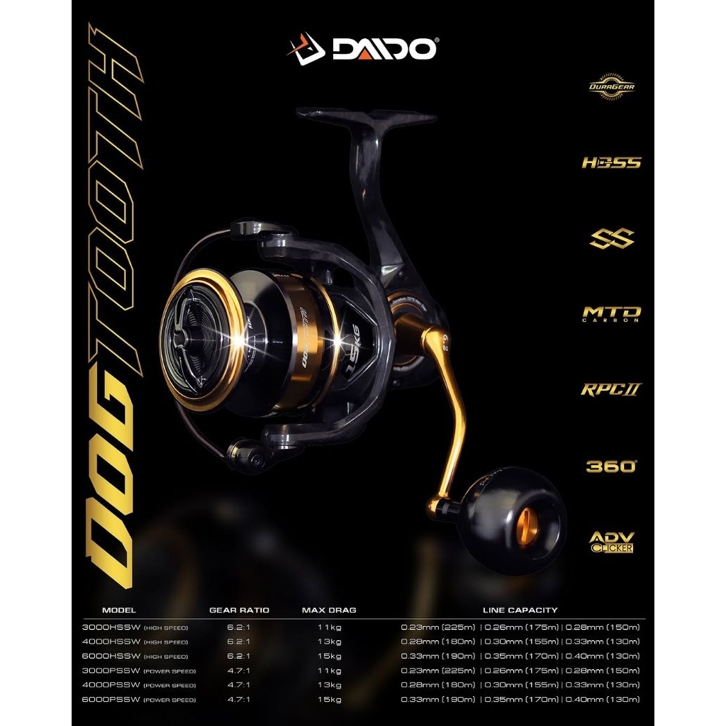 REEL DAIDO DOGTOOTH HS SW POWER HANDLE