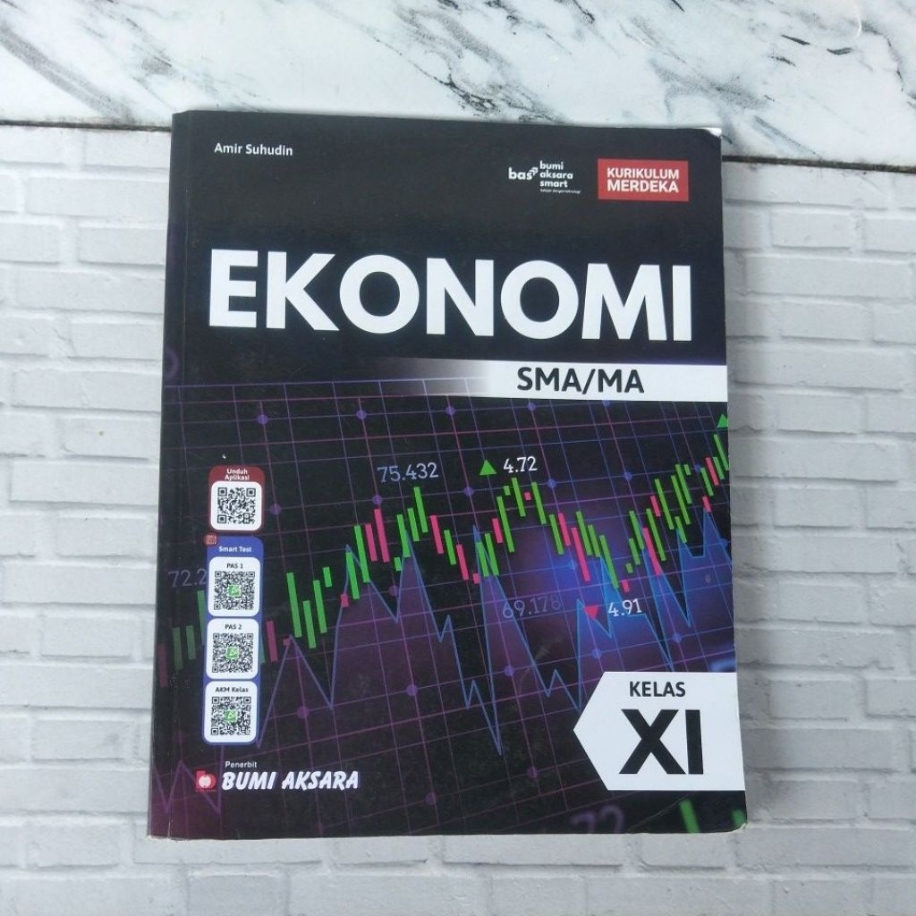 Ekonomi Kelas 11 SMA
