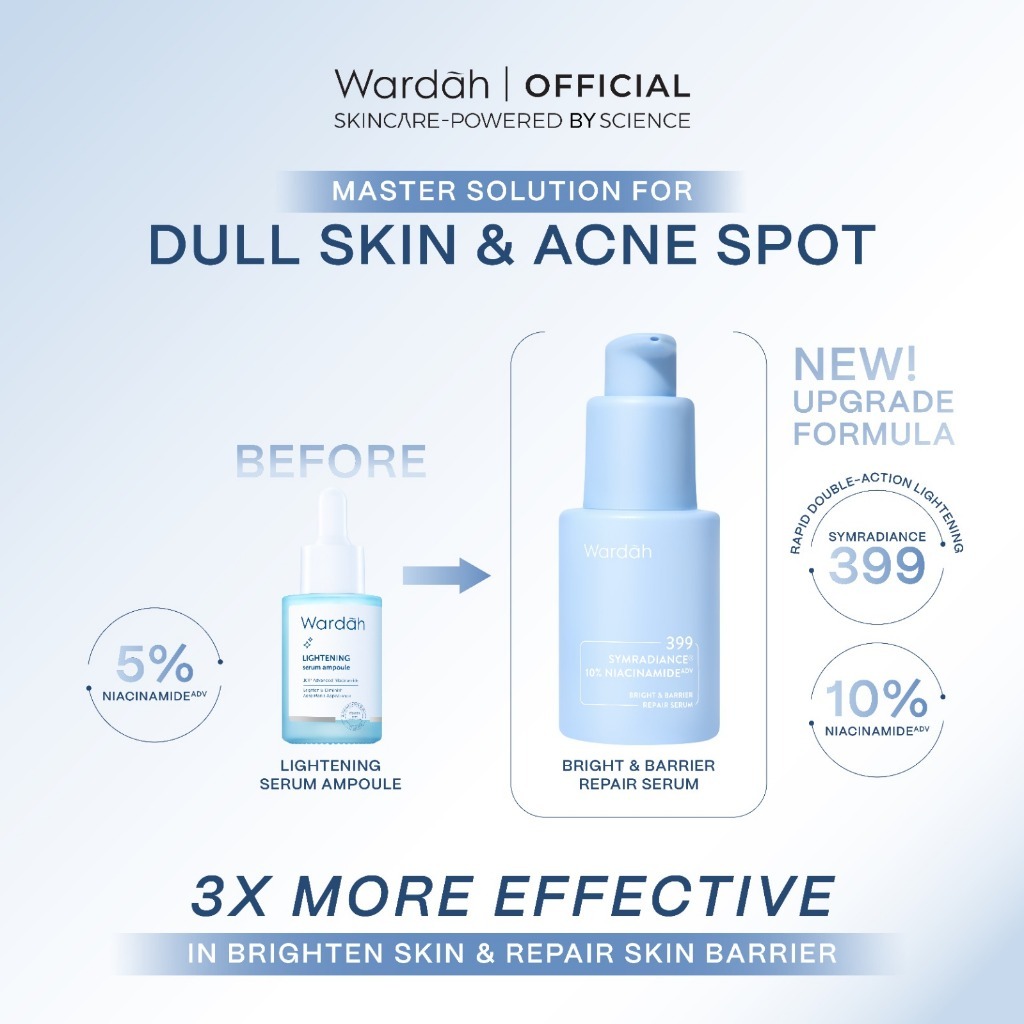 Pesona | WARDAH Lightening Symradiance 399 + 10% Niacinamide Skin Care All Series Lengkap ADV Bright