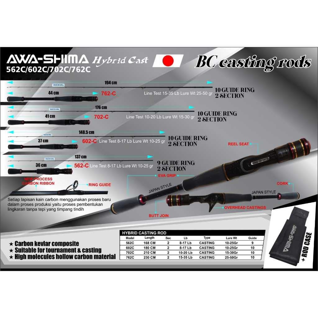 Joran Pancing Casting Awa-shima Hybrid Cast