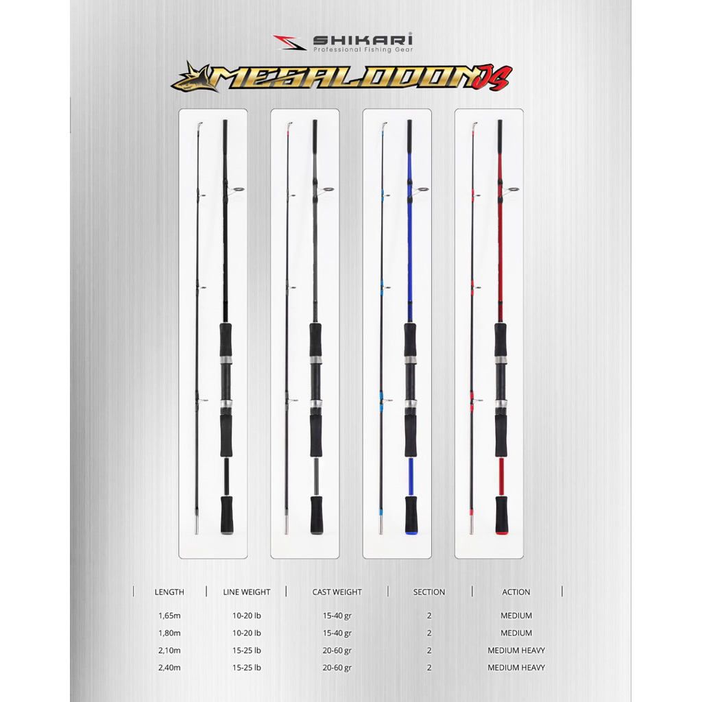 Joran JS Fiber Shikari megalodon, top solid  Fiber padet action power medium dan medium heavy (cek v