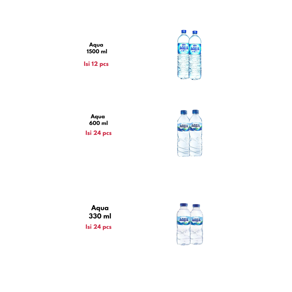 

Aqua 1500ml Karton Isi 12 Botol, 600ml Karton Isi 24 Botol,330ml Karton Isi 24 Botol – Air Mineral Praktis & Segar