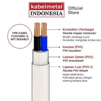 kabel serabut  meteran NYMHY 2 X 1.5 MM2 kabel metal tembaga murni