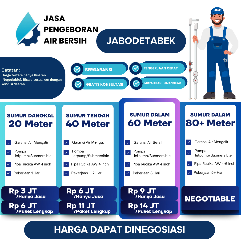 JASA BOR SUMUR AIR (JABODETABEK) 20-80+ METER JASA/PAKET