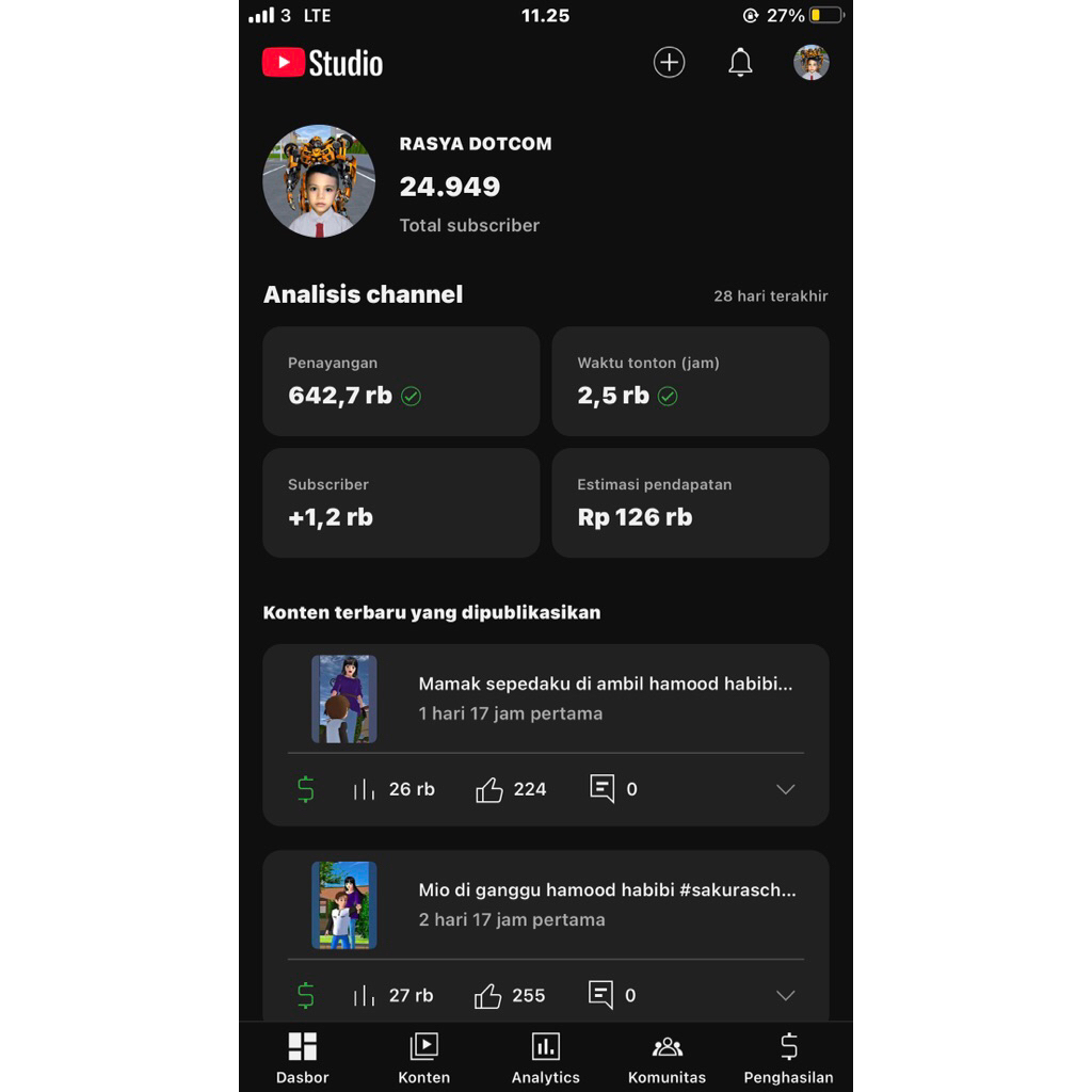 Jual Akun Youtube 25k Subs Sudah Monetisasi