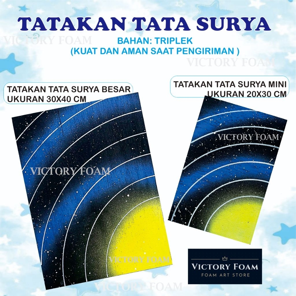 TATAKAN/DASARAN TATA SURYA
