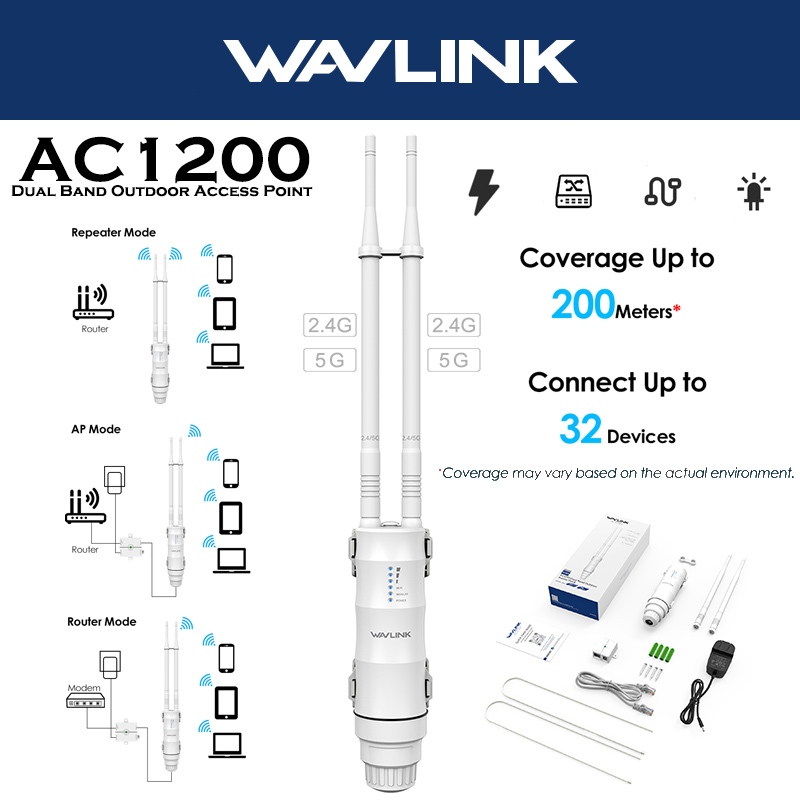 WAVLINK AC1200 Access Point Luar Ruangan untuk Voucher WiFi
