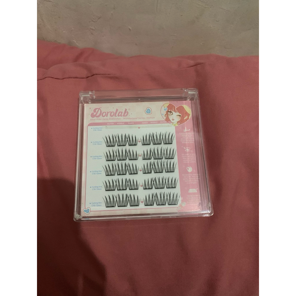 preloved dorolab tinman