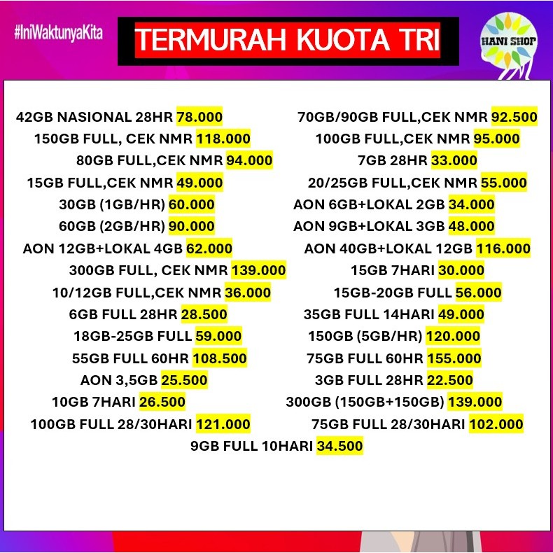 TERMURAH Kuota Tri Happy / Paket Data Tri AON 32GB 3GB 7GB 11GB 18GB 30GB 42GB 55GB Kuota Tri Mini