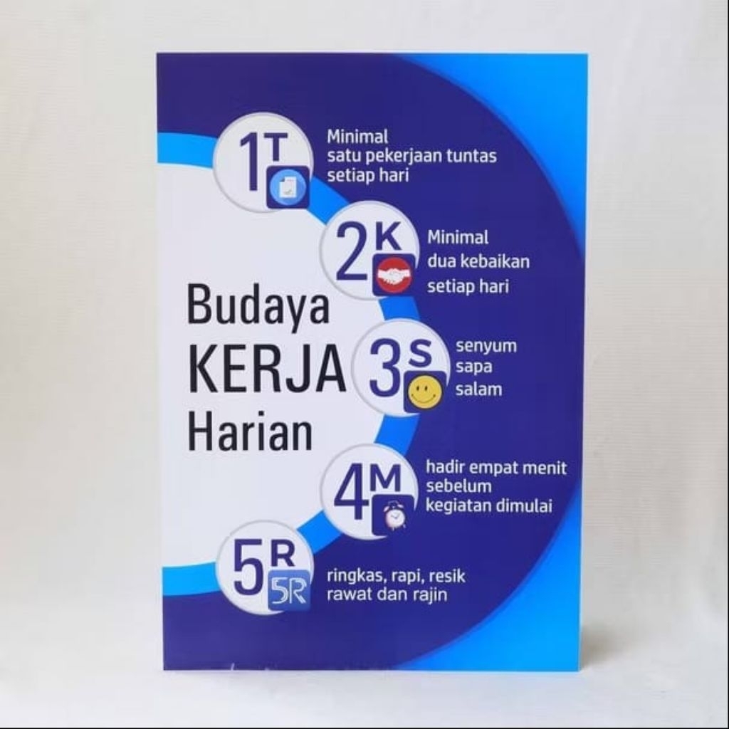 Poster Budaya Kerja Harian, Poster Budaya Kerja, Poster Budayakan keselamatan