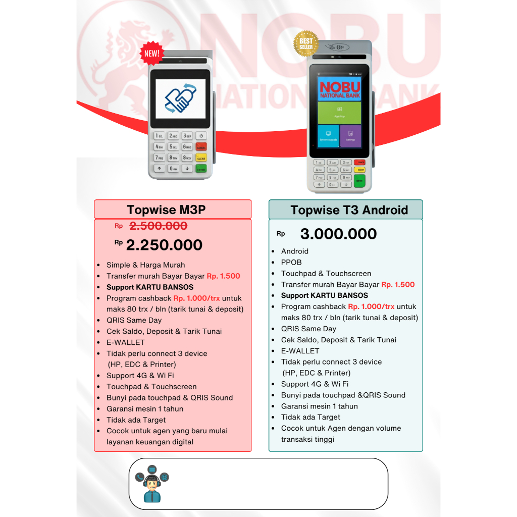 Topwise M3P Mesin Edc Semua Bank Mini ATM