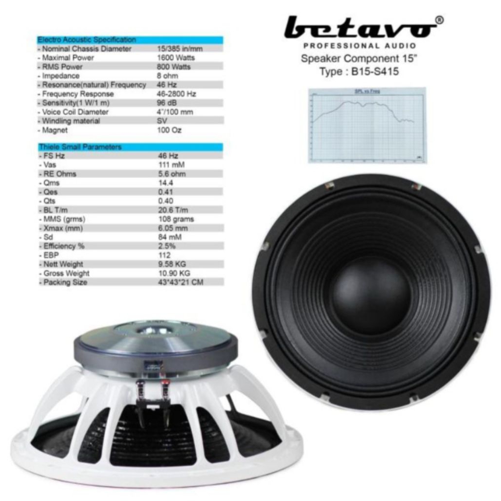 SPEAKER KOMPONEN BETAVO B15-S415 15 INCH BETAVO B15S415