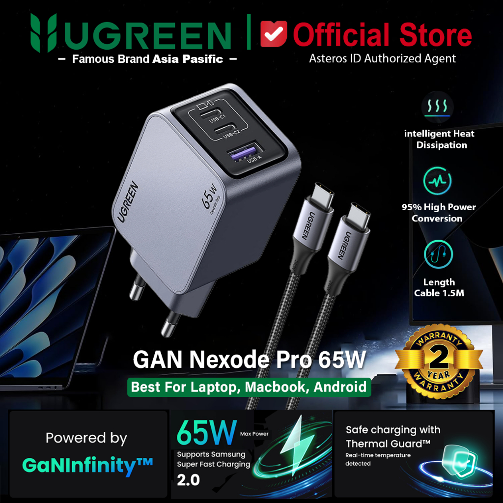 UGREEN Charger GAN Nexode Pro 65w USB Type C Fast Charger For Laptop Macbook Ipad Handphone 25871