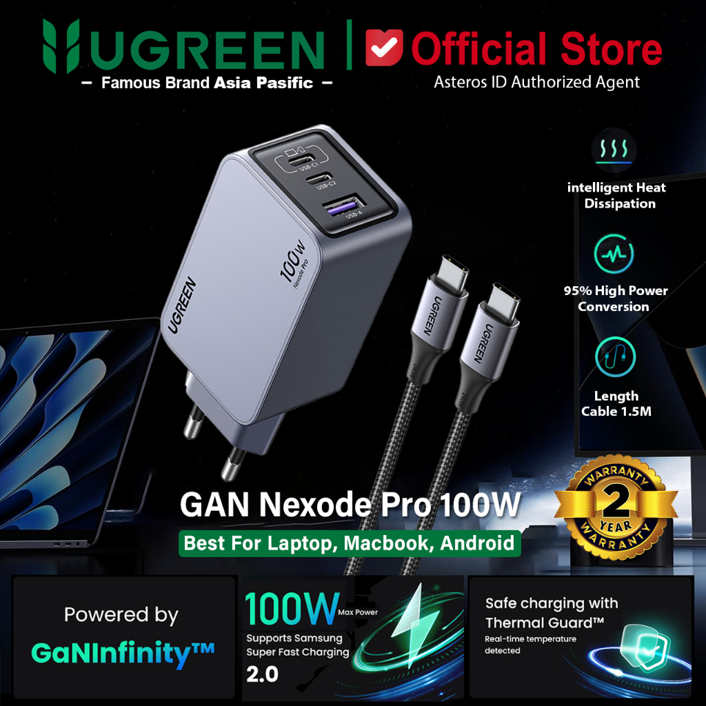 UGREEN Charger GaN Pro Mini Size PD Type C Fast Charging 100W 25874