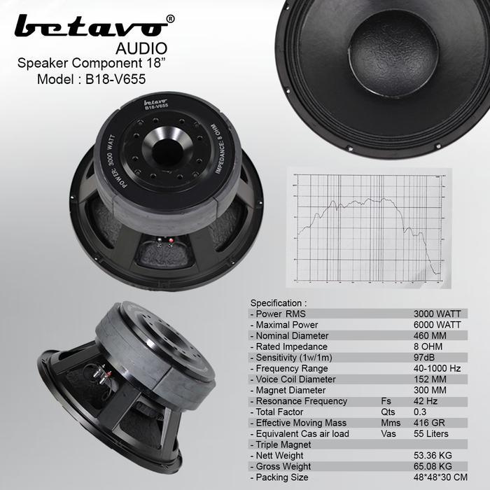 Speaker Component Betavo B18-V655 Triple Magnet Coil - B18-V655 Triple Magnet
