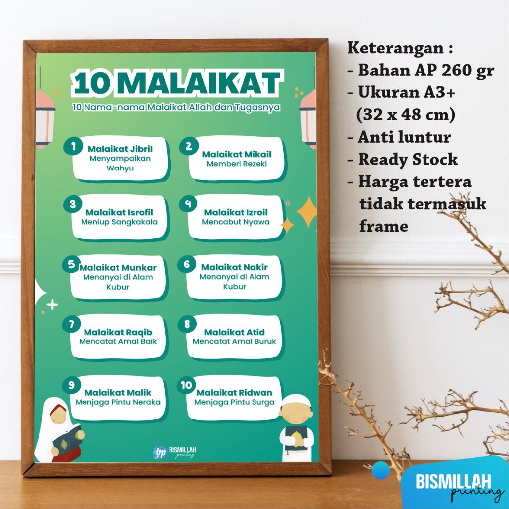 Poster edukasi 10 Nama Malaikat