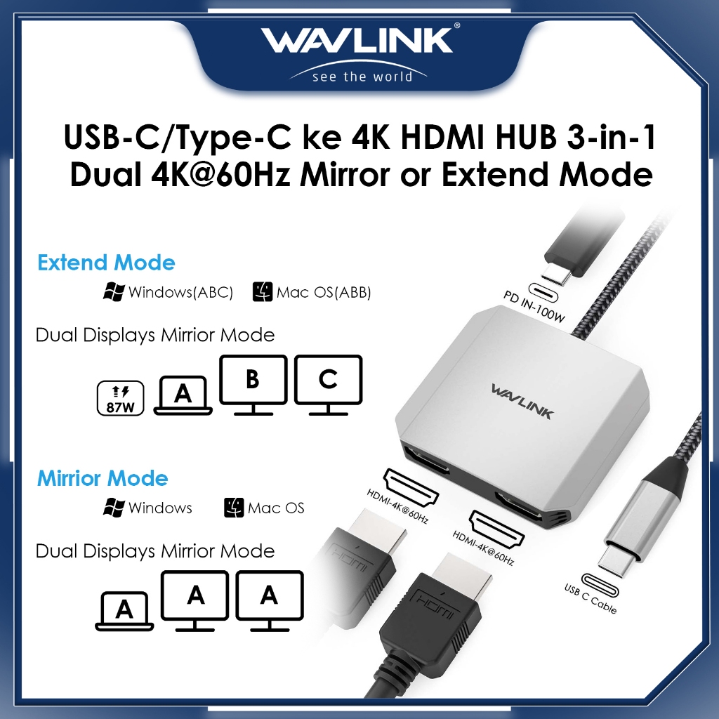 WAVLINK USB C to Dual HDMI Splitter 4K@60Hz, 3-In-1 HDMI Adapter with 87W Power Delivery, Dual Monit