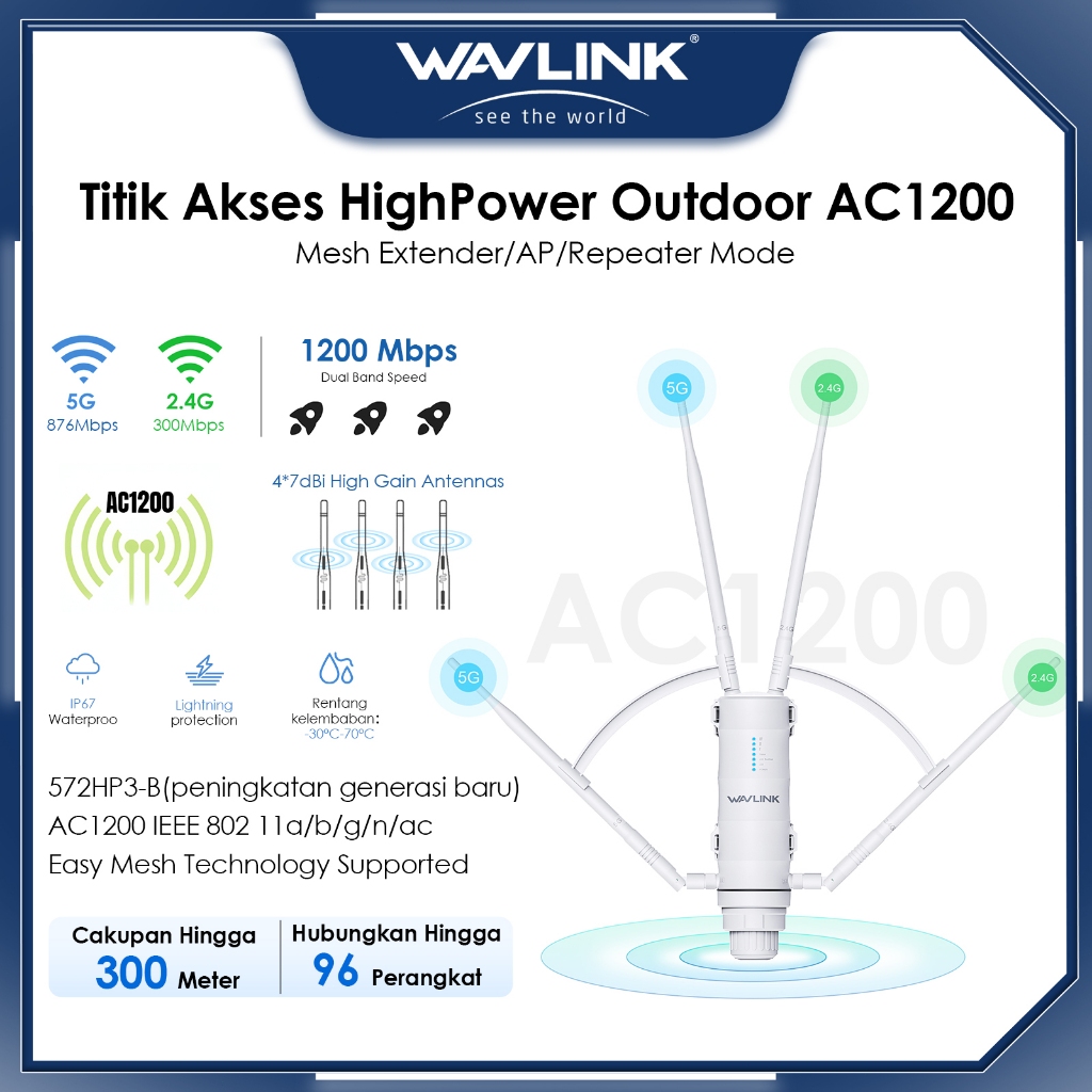 WAVLINK AC1200 Penguat Sinyal WiFi Outdoor - WiFi Extender & Repeater Dual Band 2.4G+5G, Waterproof,