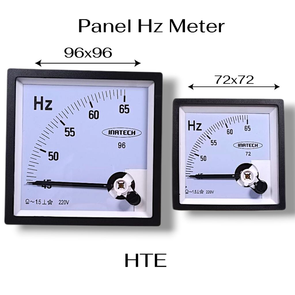 Panel HZ Meter Inatec 96x96