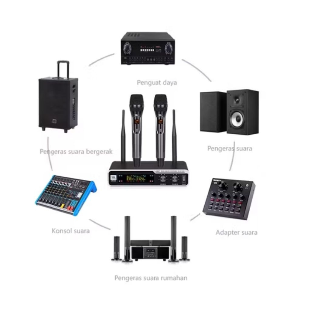 Mic Wireless JBL/original VM300