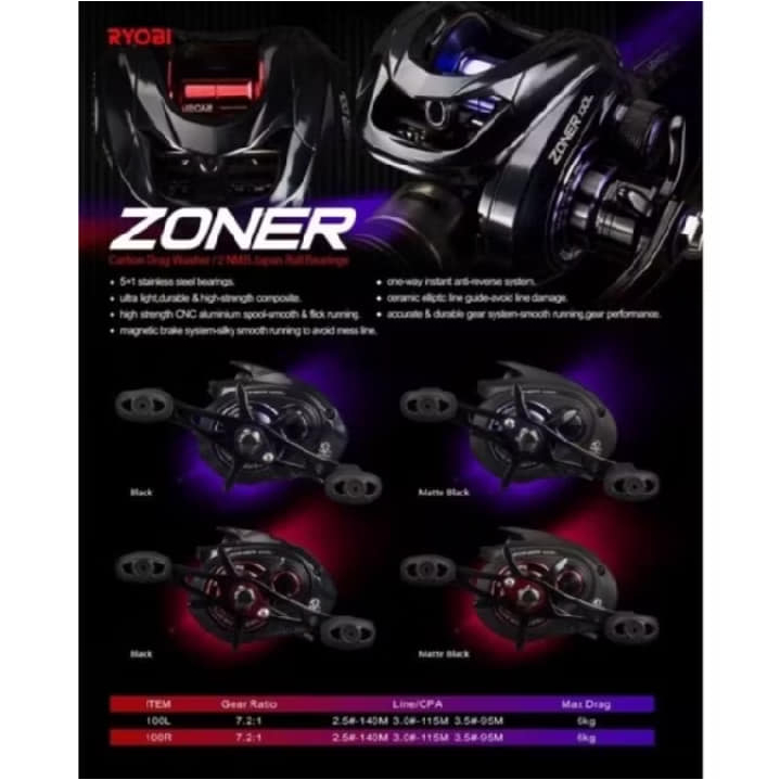Reel Bait Casting BC Ryobi Zoner