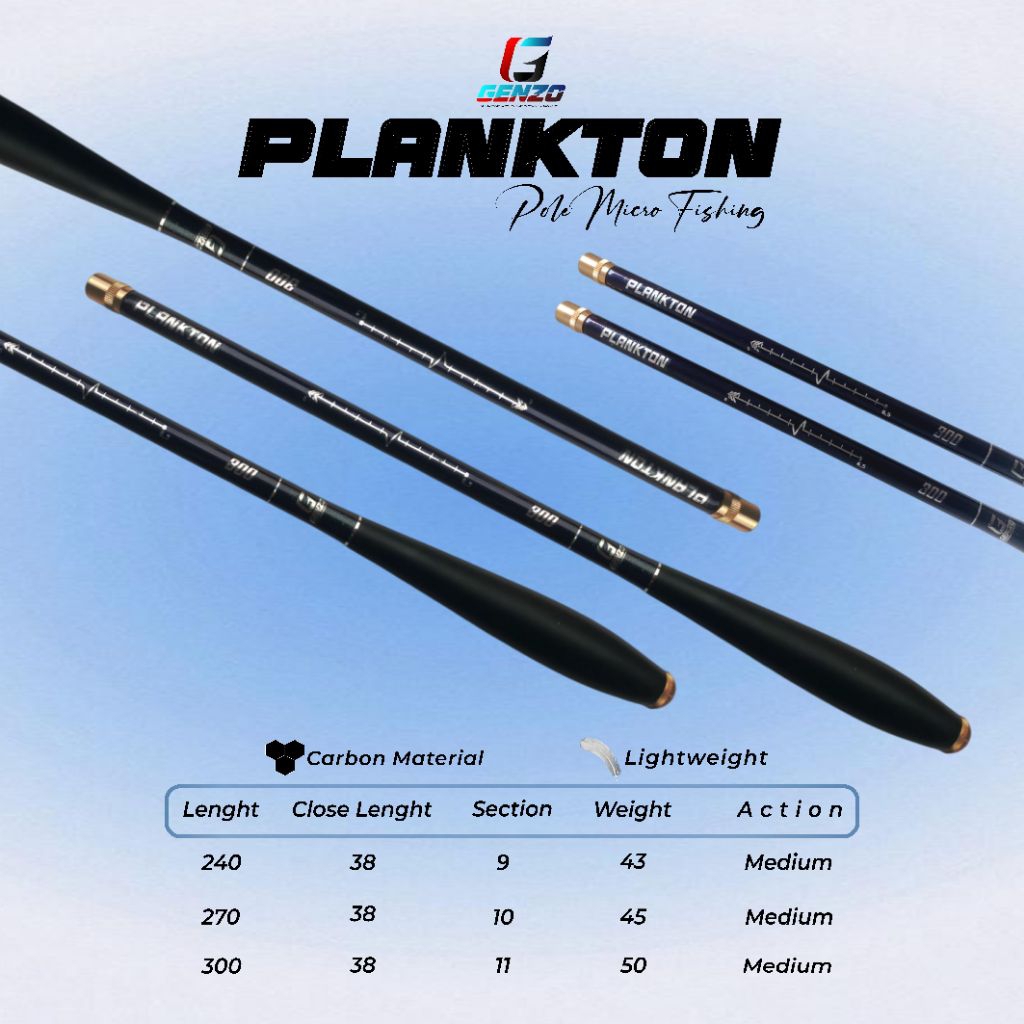 Tegek Genzo Plankton Ruas 38cm Microfishing Action Medium