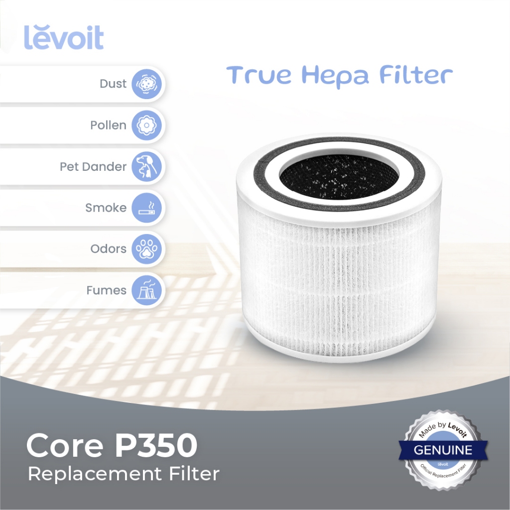 Levoit Replacement HEPA H13 Filter Pengganti For Levoit Core P350 Pet Original Filter