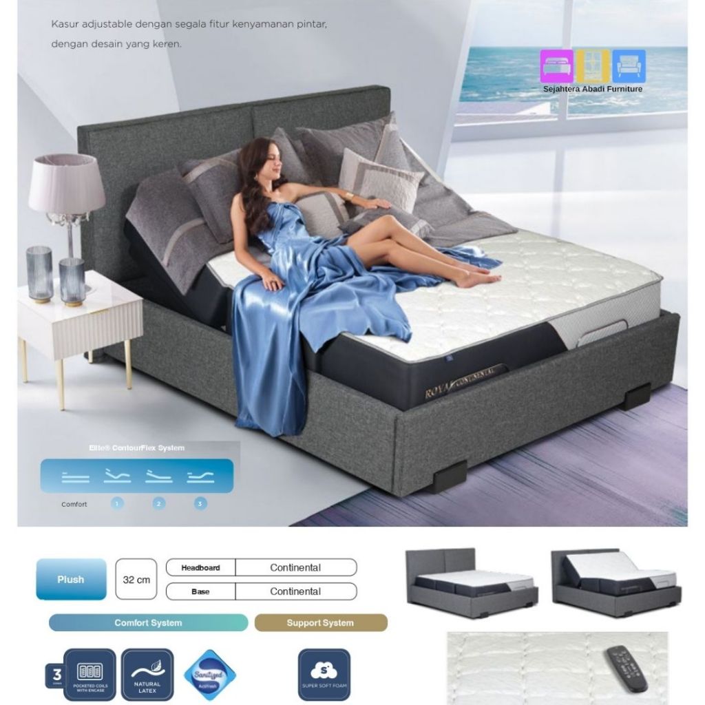 Kasur Springbed Elite Royal Continental Kasur Springbed Busa Ultracel & Natural Latex Kasur Empuk Ad