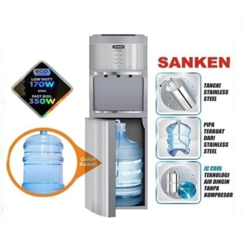 SANKEN DISPENSER GALON BAWAH HWD 555IC - DISPENSER GALON BAWAH SANKEN PANAS NORMAL DINGIN - DISPENSE