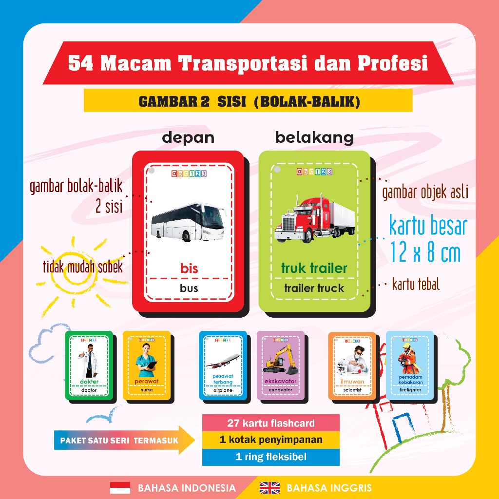 Flash Card ( GAMBAR 2 SISI ) Transportasi dan Profesi | Huruf Angka Hewan Buah Hijaiyah Flashcard