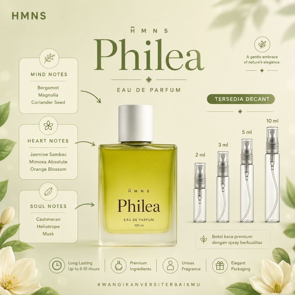 Decant Philea - HMNS