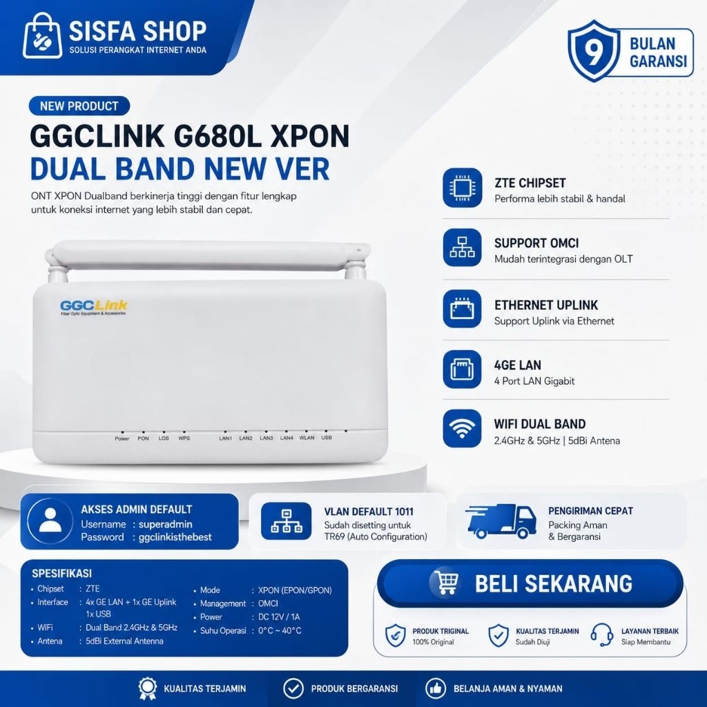 SISFA GGCLINK G680L DUAL BAND XPON