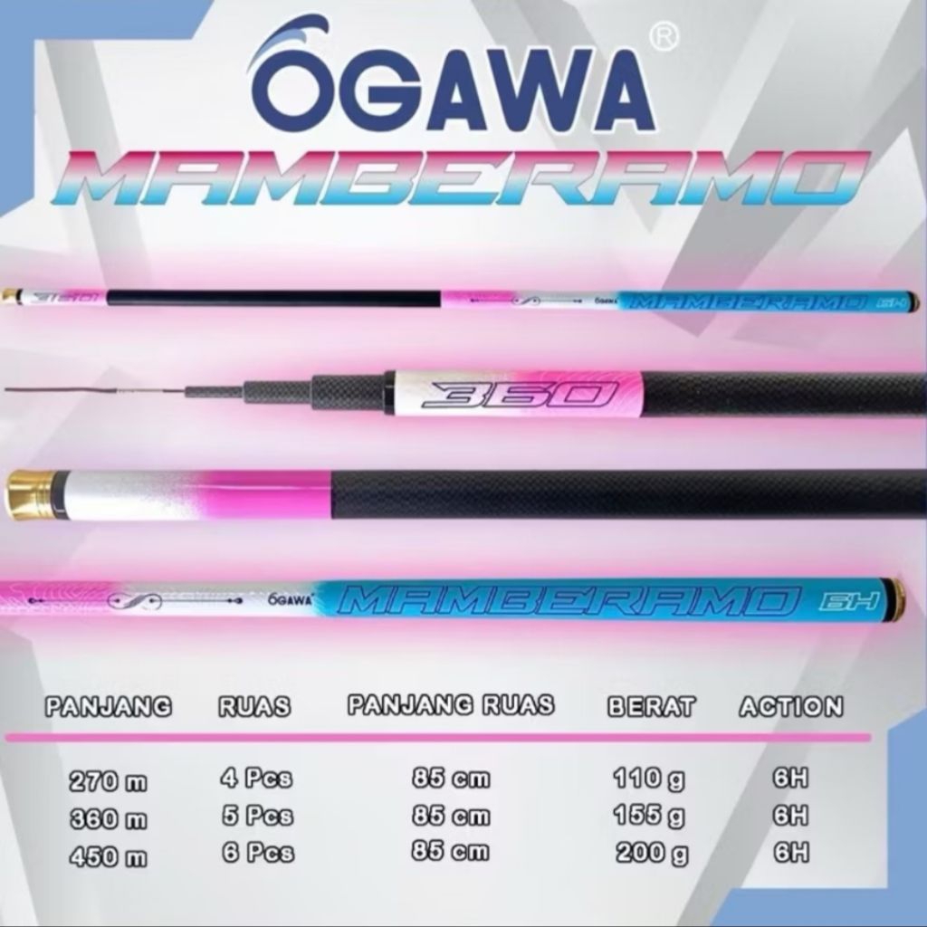 Tegek Ogawa Mamberamo (carbon)