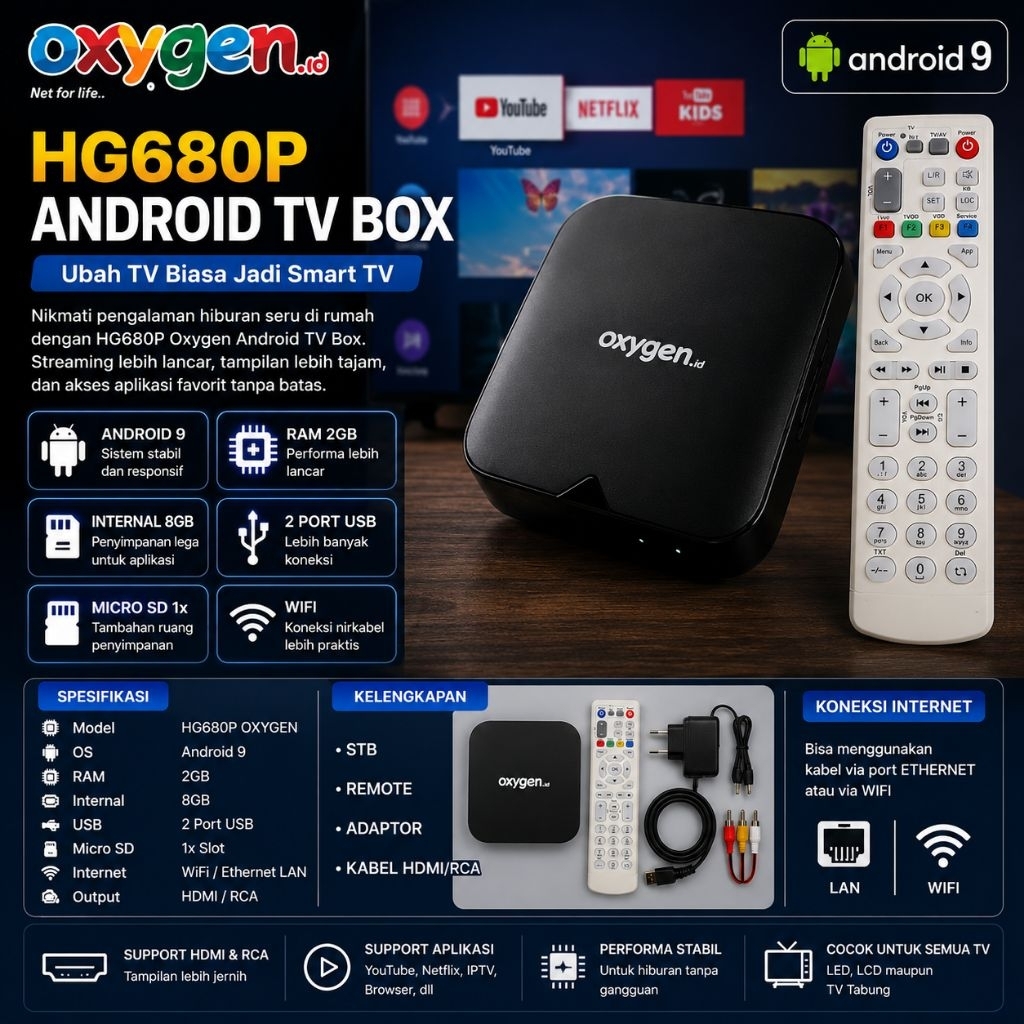 STB ANDROID BOX HG680P OXYGEN ROOT UNLOCK FULLSET SIAP PAKAI