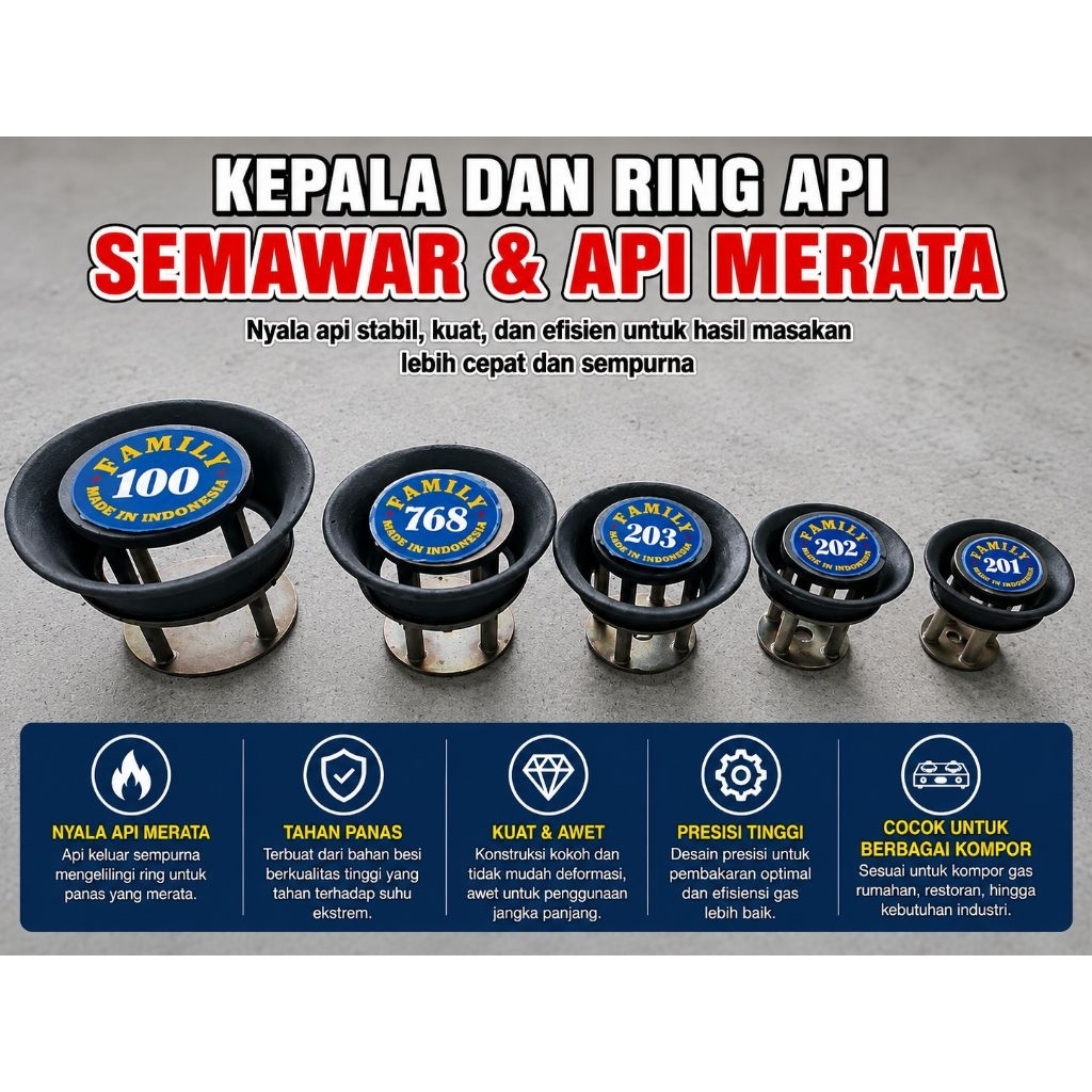 kepala dan ring api/kepala semawar dan ring api/kepala kompor semawar dan ring api/kepala kompor wos