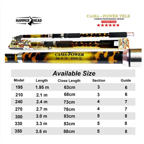 ROD HAMMERHEAD CAMA-POWER CARBON ANTENA HAMMERHEAD 195/240/270