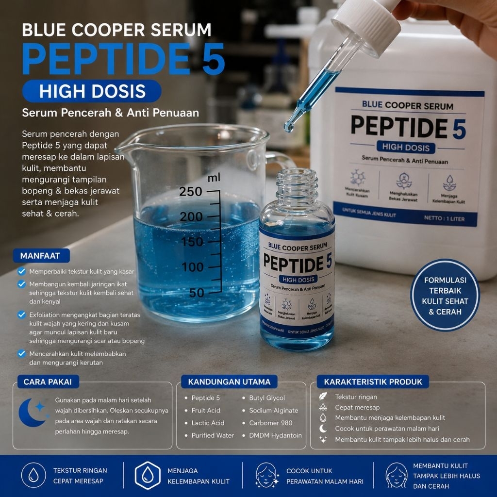 Serum Blue Cooper Peptide ( Kemasan Grosir Kiloan)