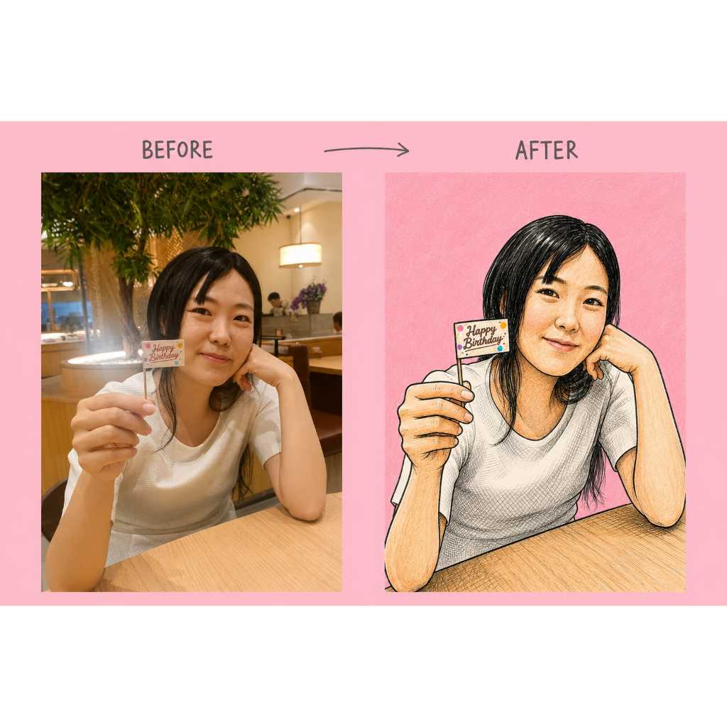 Lukisan Custom dari Foto | Hadiah Personal | Portrait di Kanvas