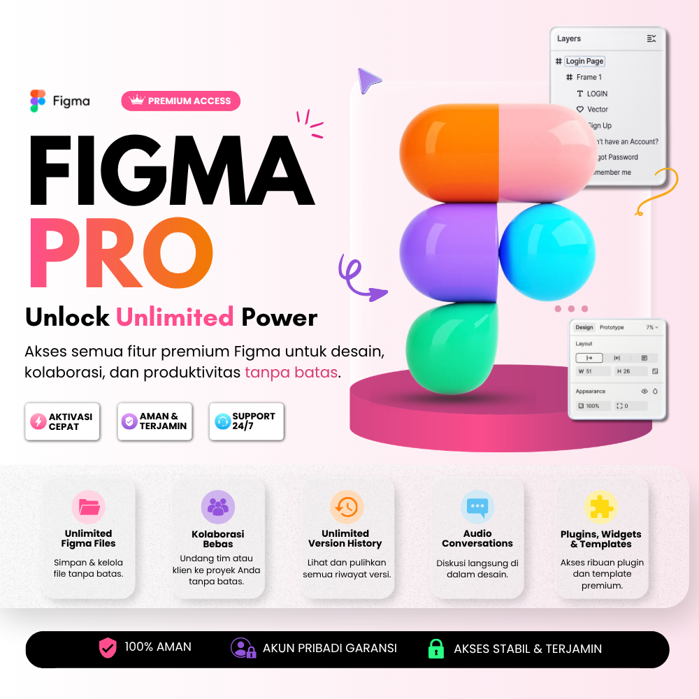 FIGMA PRO FULL ACCESS — AKUN PERSONAL, BUKAN SHARING TERBUKA