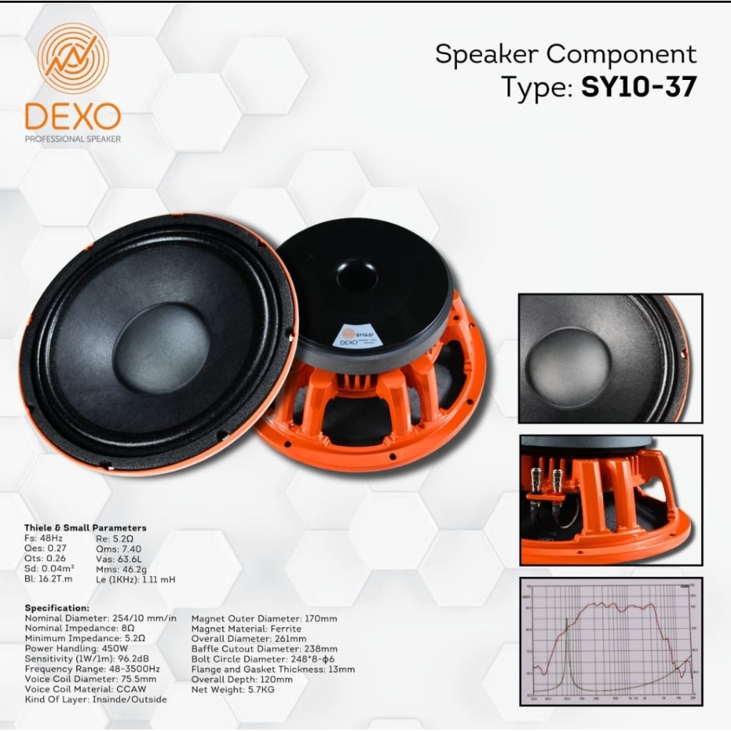 SPEAKER COMPONENT DEXO / DEXO SY 10-37 / SPEAKER 10 INCH DEXO