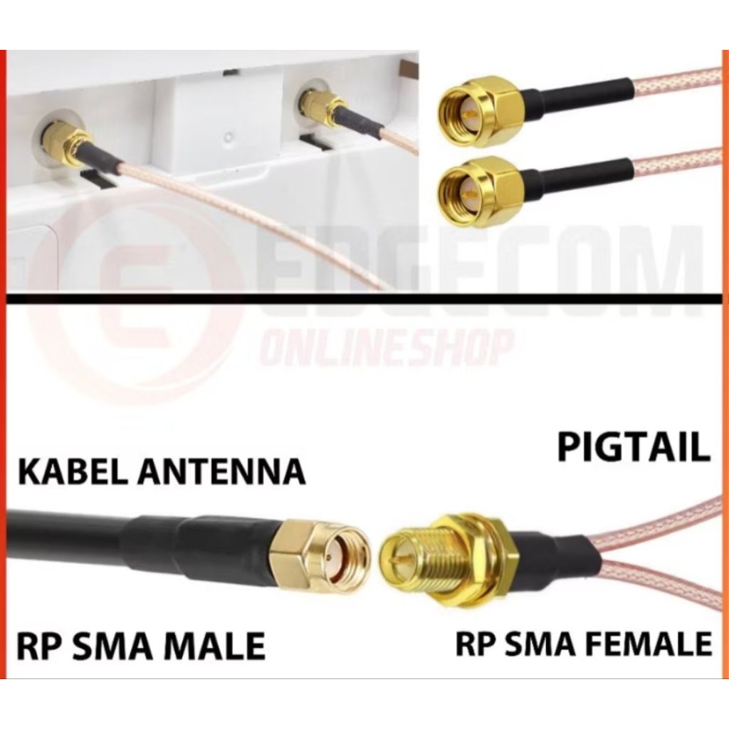 Pigtail Modem Router B315, B310, B311,Orbit Pro, TPLINK 6400 RPSMA Female